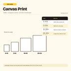 Canvas size chart